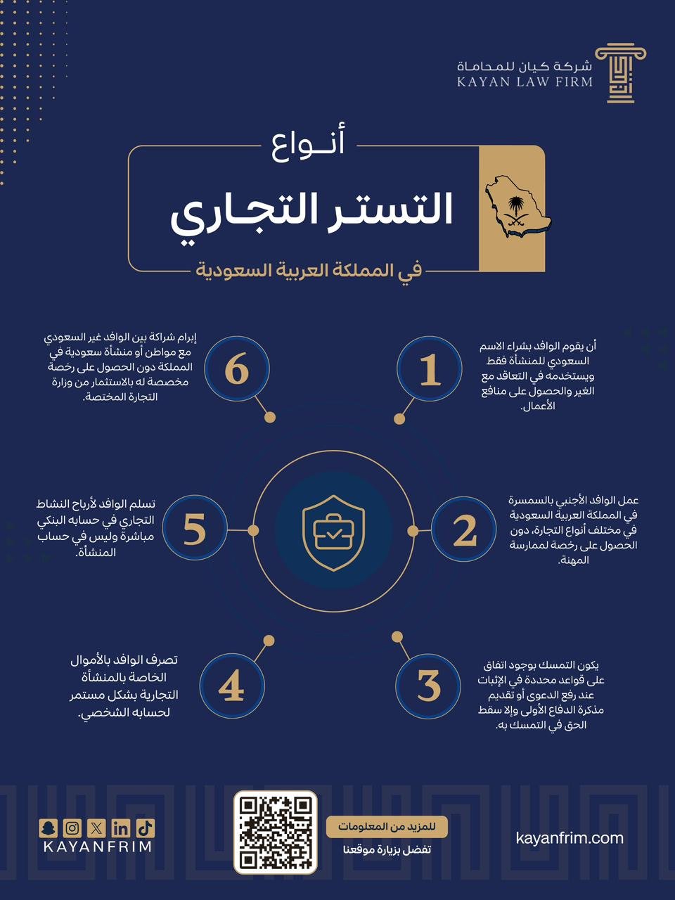 شركة كيان للمحاماة